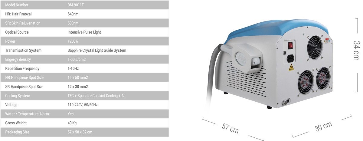 eLight ET™ - Portable SHR eLight ET™ - Portable SHR