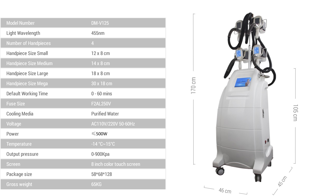CryoSculpt Pro™ Cryolipolysis CryoSculpt Pro™ Cryolipolysis