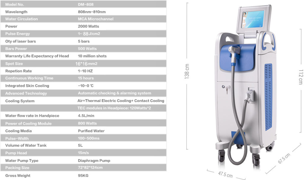 Laseway Ice™ - Diode Laser Hair Removal Laseway Ice™ - Diode Laser Hair Removal