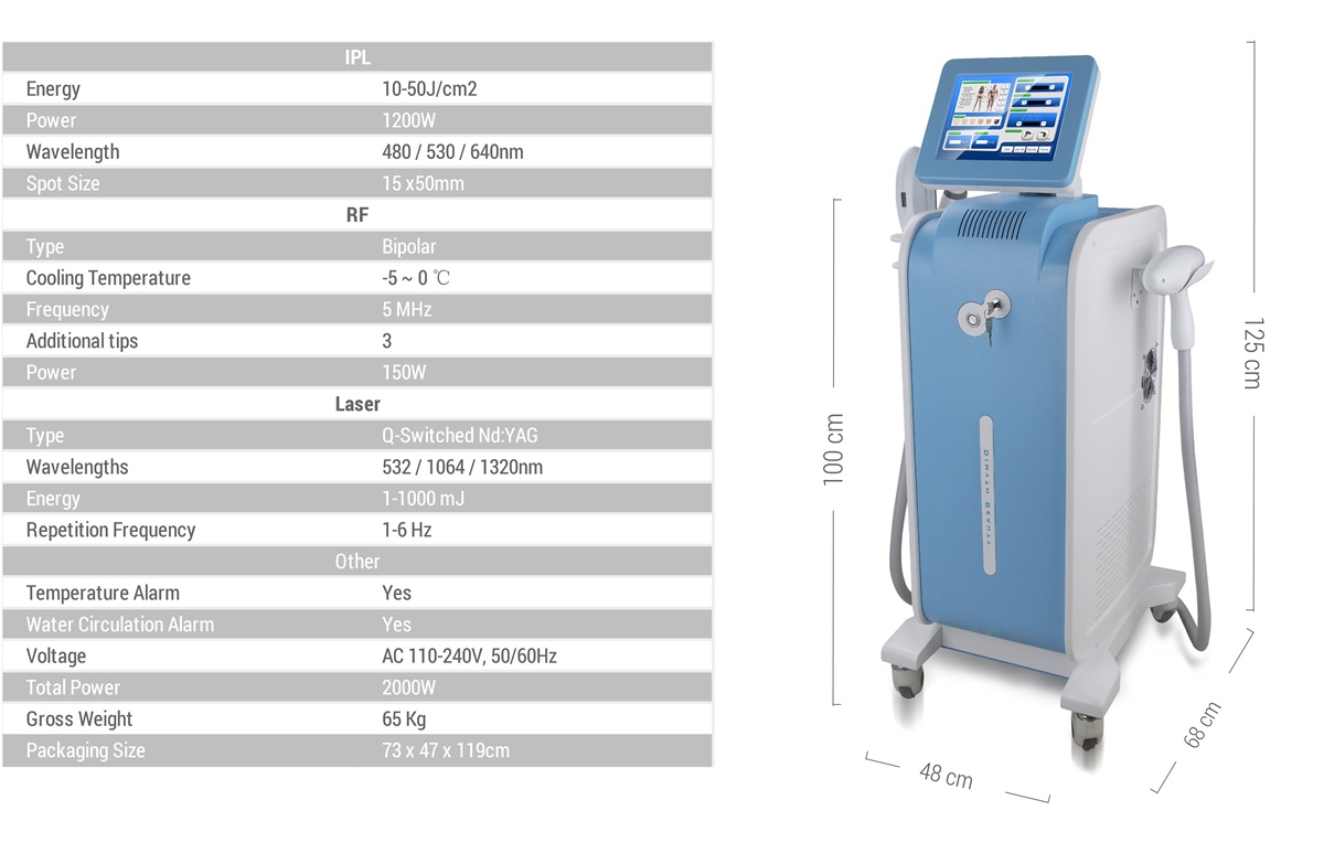 eLight Trio - IPL / Laser / RF eLight Trio - IPL / Laser / RF