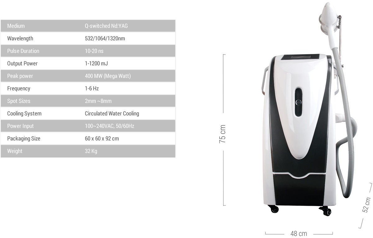 Q-switched Nd:YAG Laser