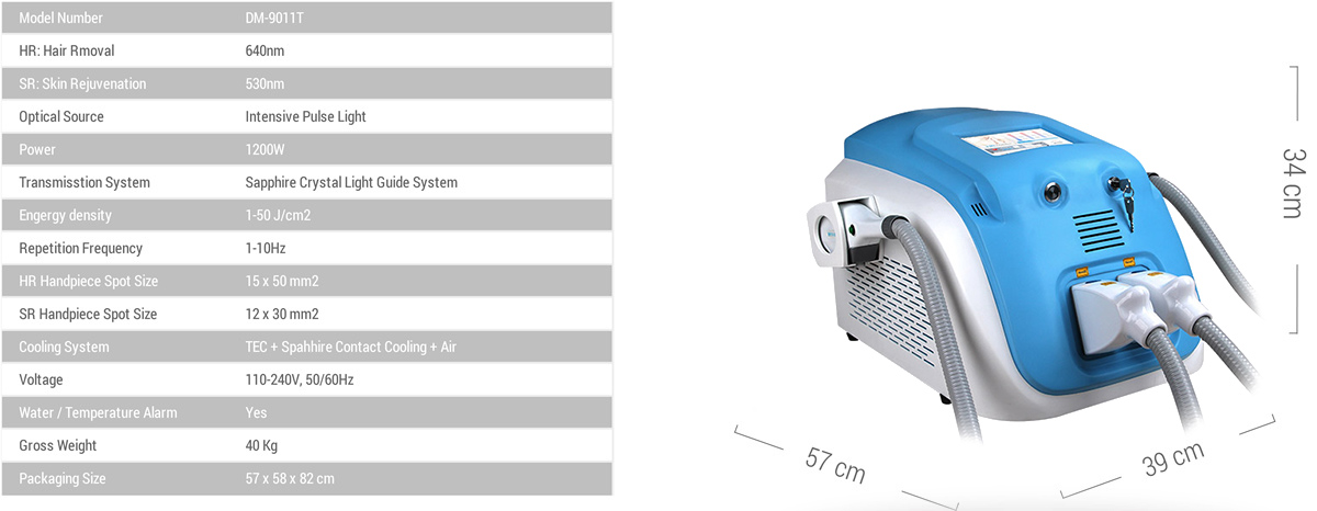 eLight ET™ - Portable SHR