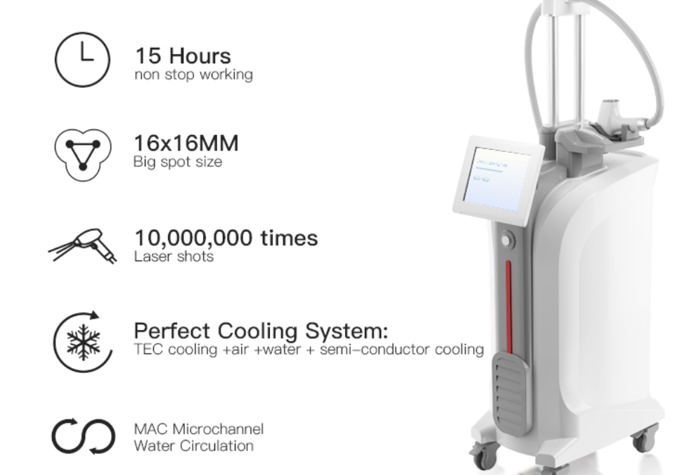 What is Triple Wavelength Diode Laser Machine?