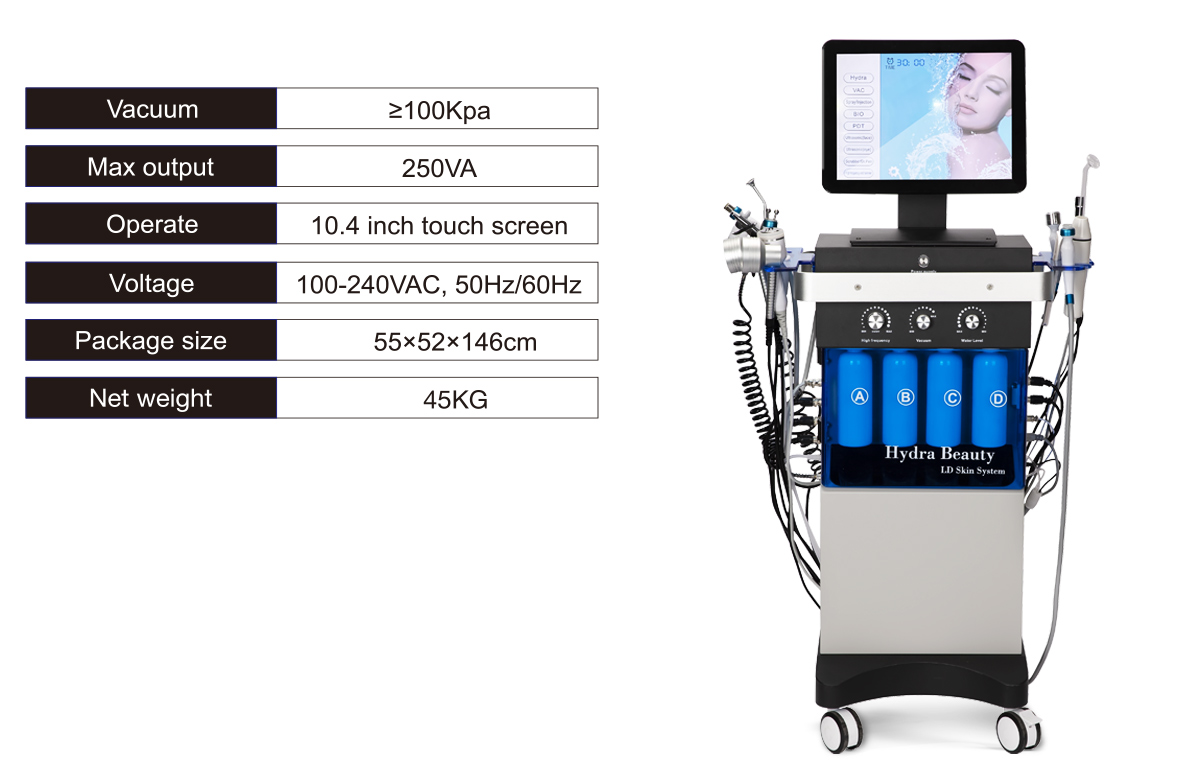 hydrafacial